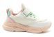 Кросівки для дівчинки KIMBO Біло-Рожевий (YF712-2C white-pink (26 (16 см))